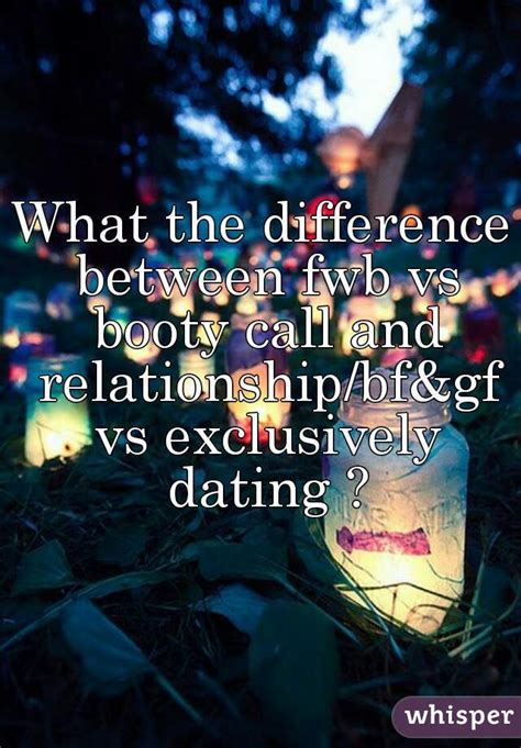 fwb vs dating reddit